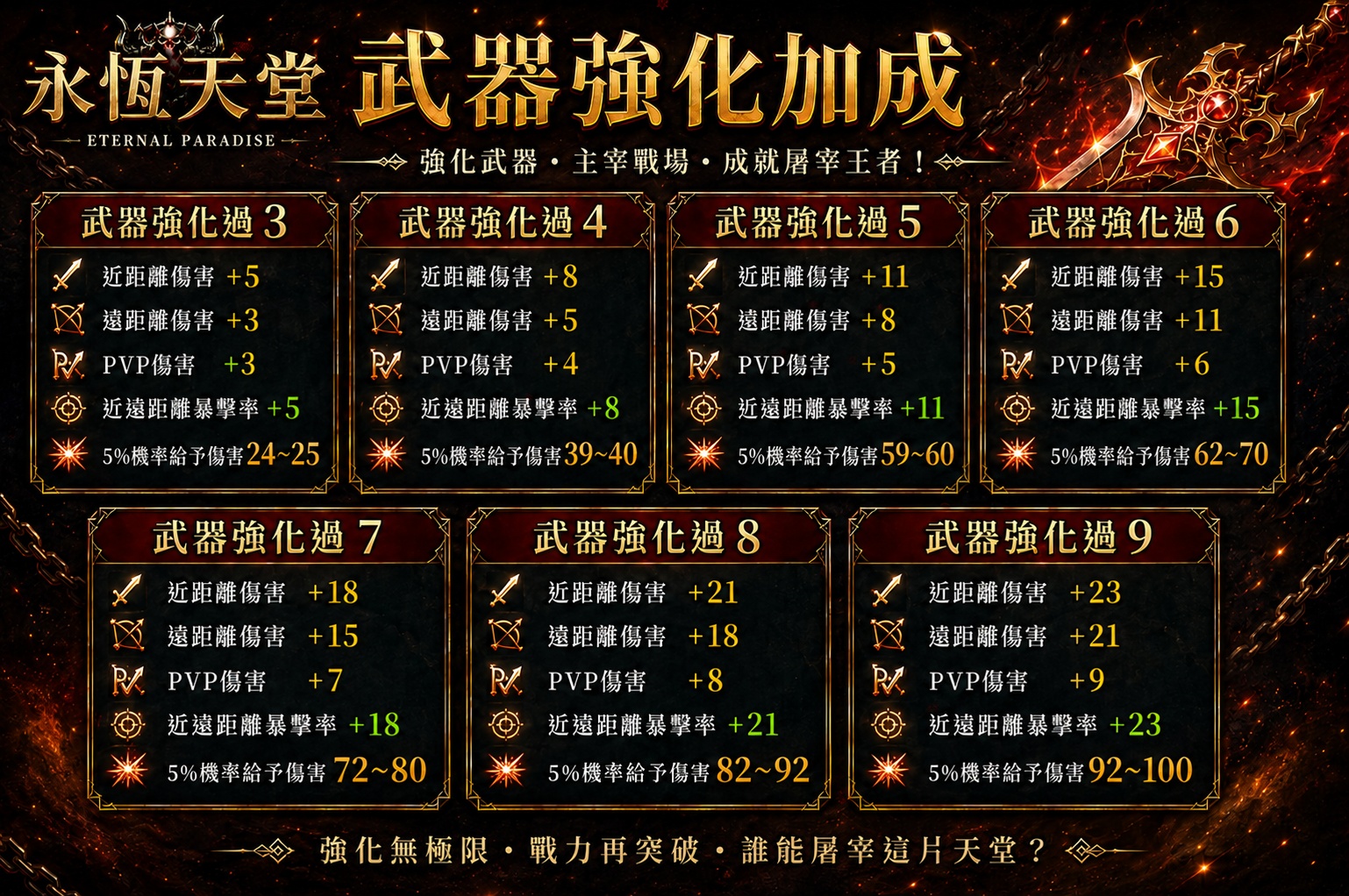 武器強化.jpg