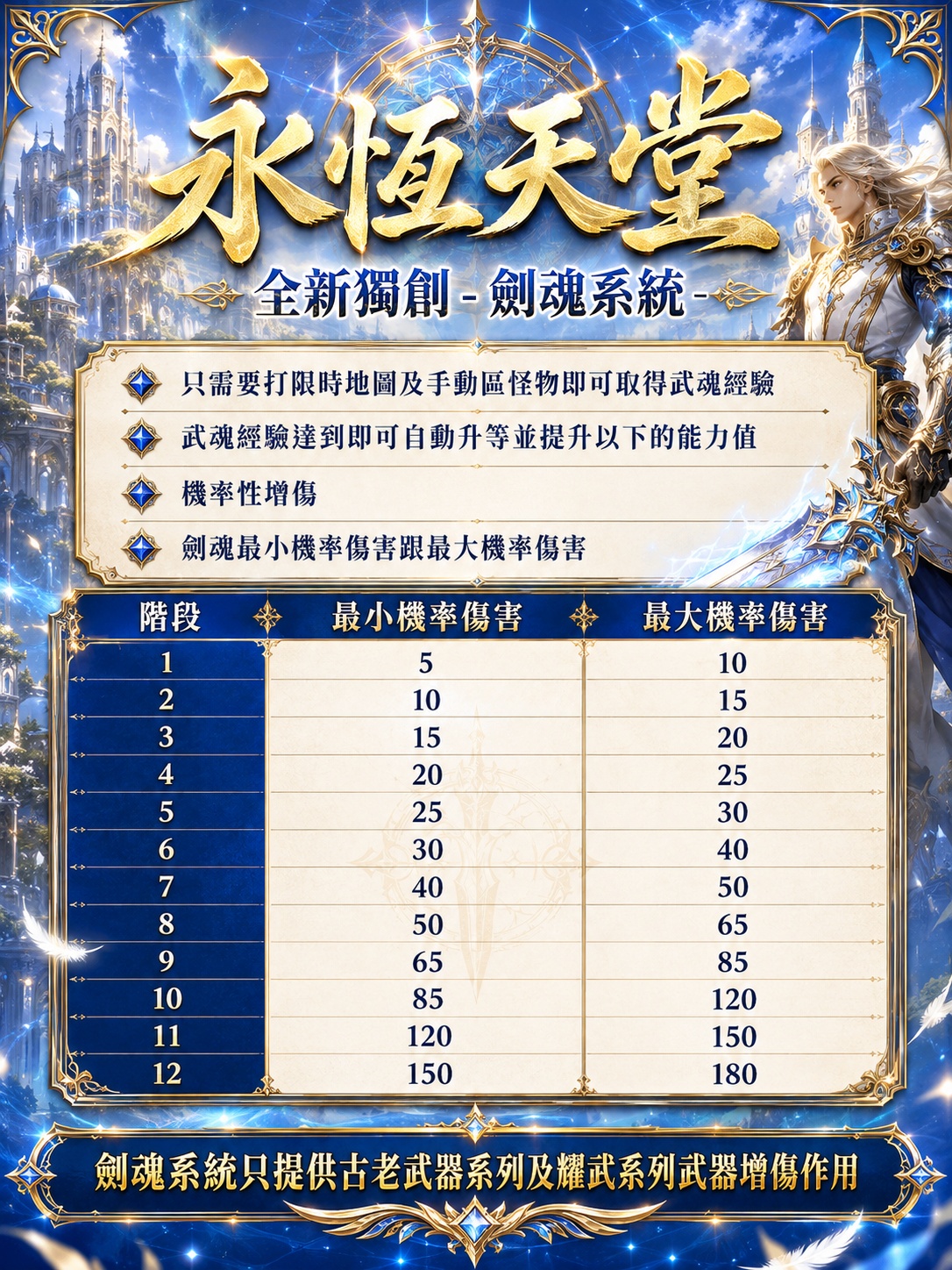 箭魂系統.jpg