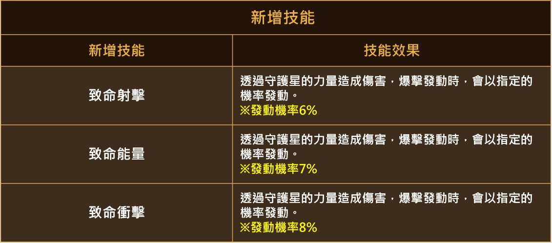 隔1.webp