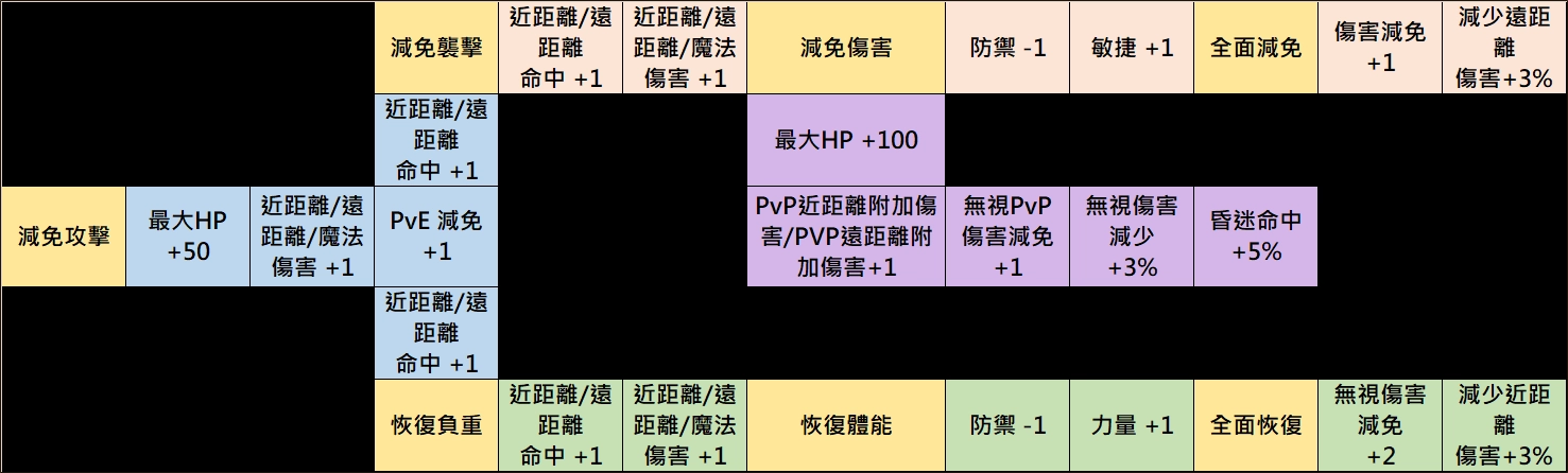 盾1.webp