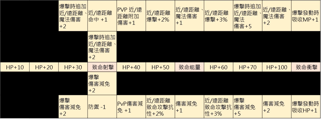 隔.webp