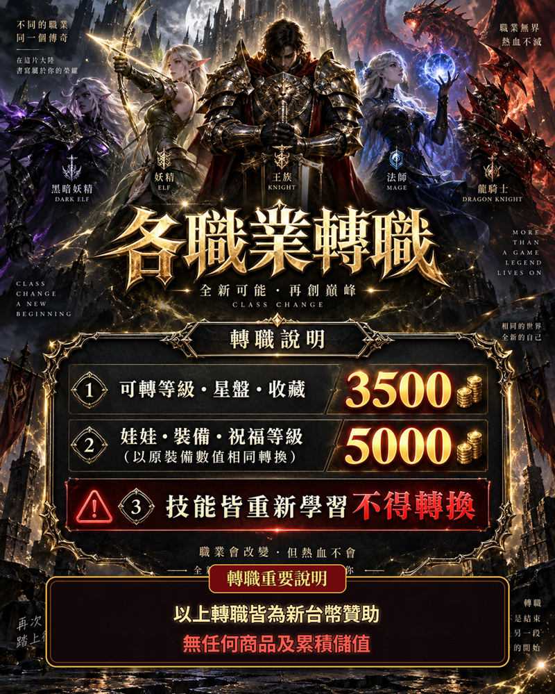 各職業轉職_新台幣贊助說明.png