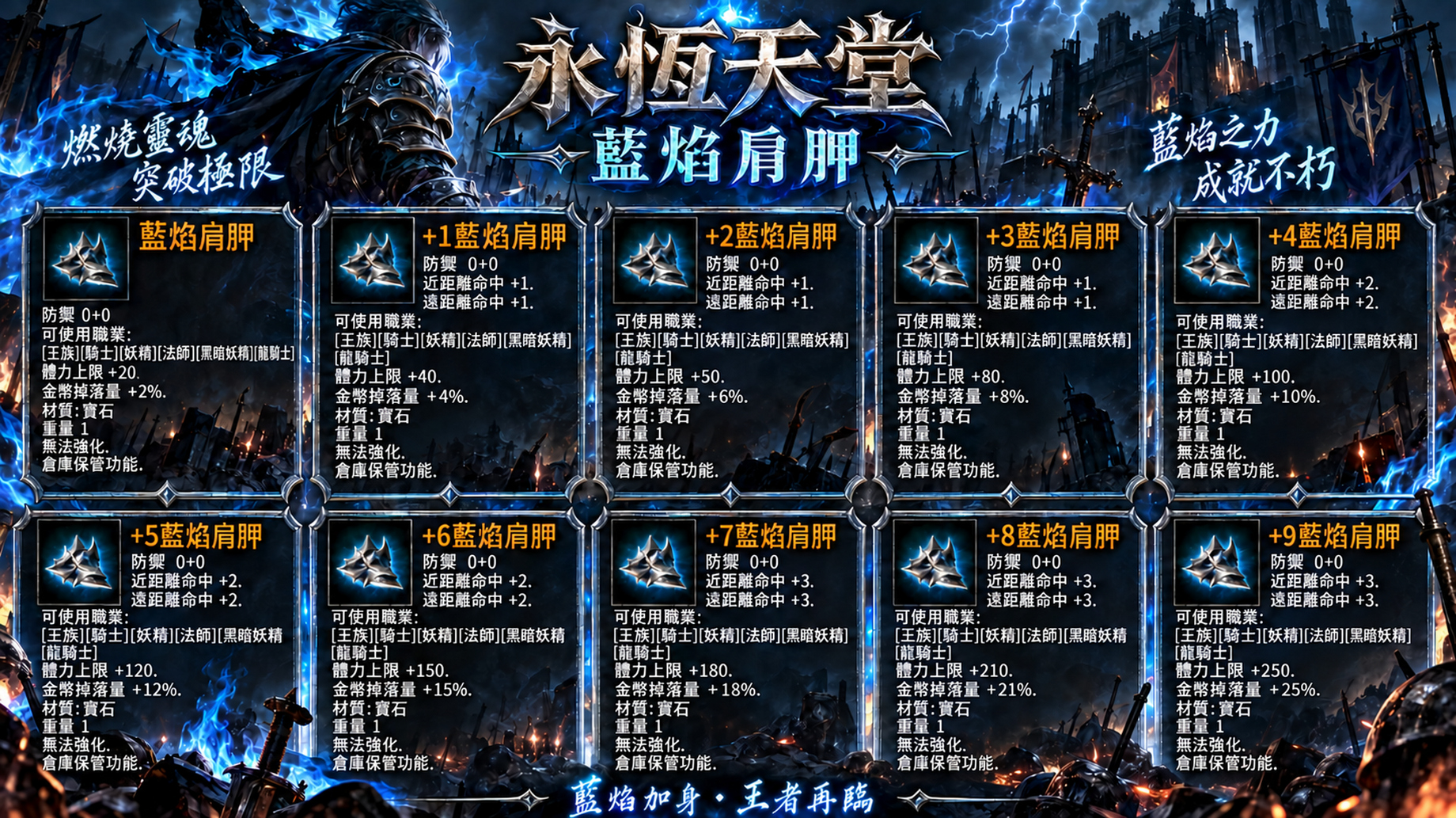 永恆天堂_藍焰肩胛_1.9MB.jpg