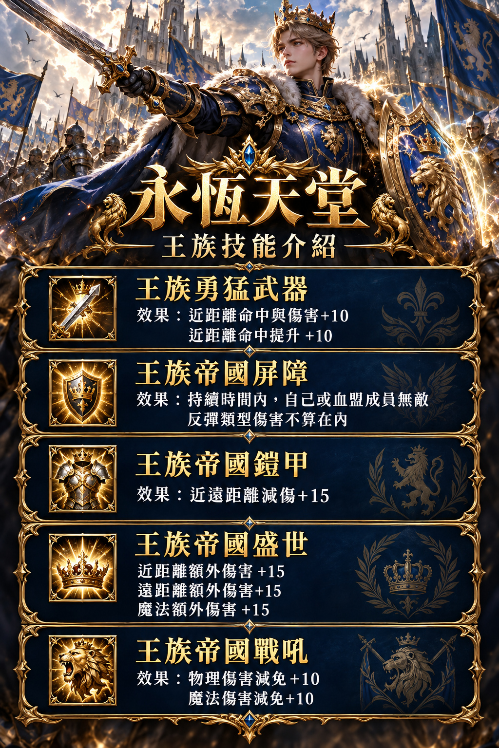 永恆天堂_王族五技能_1.9MB (1).jpg