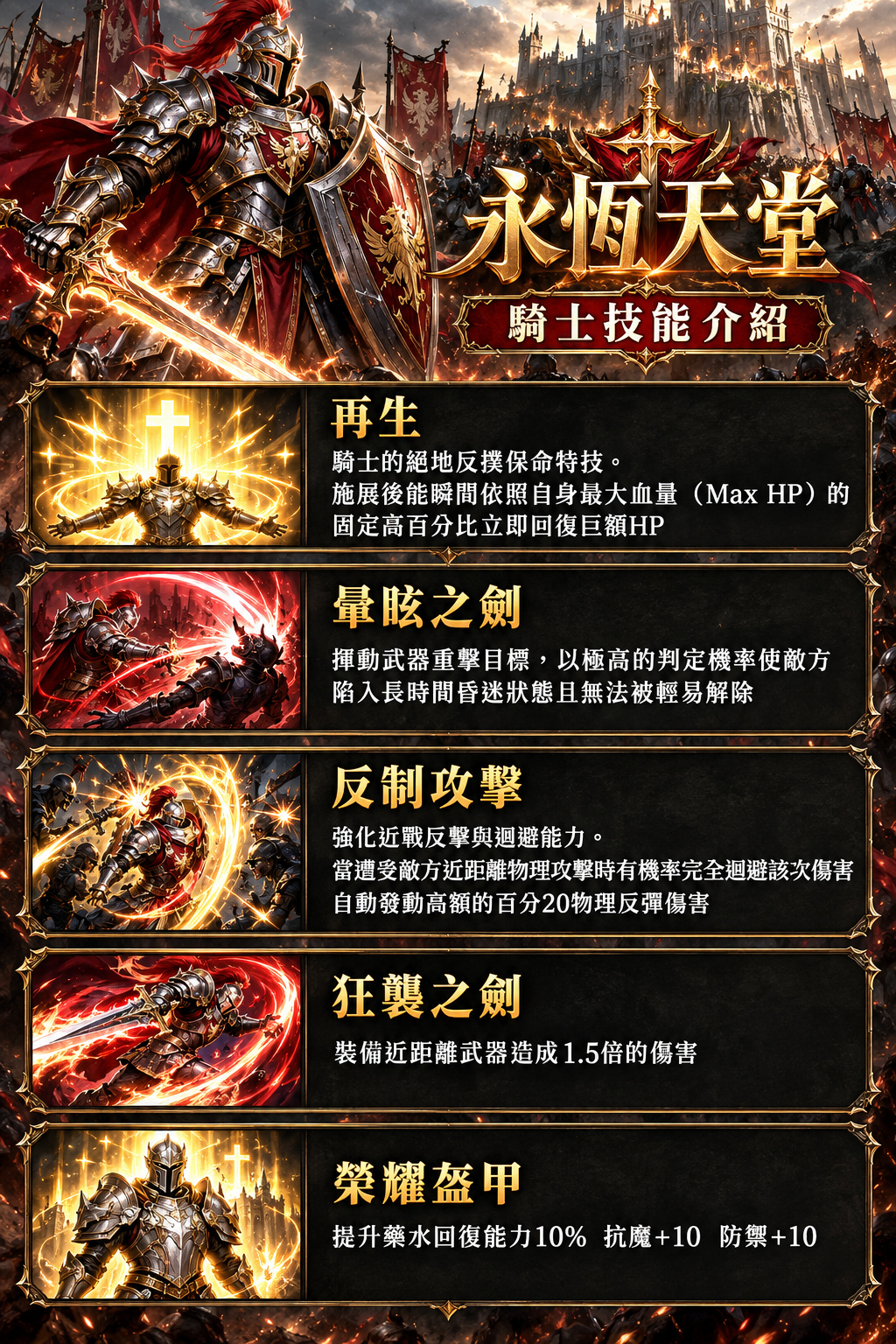 永恆天堂_騎士五技能_1.9MB.jpg