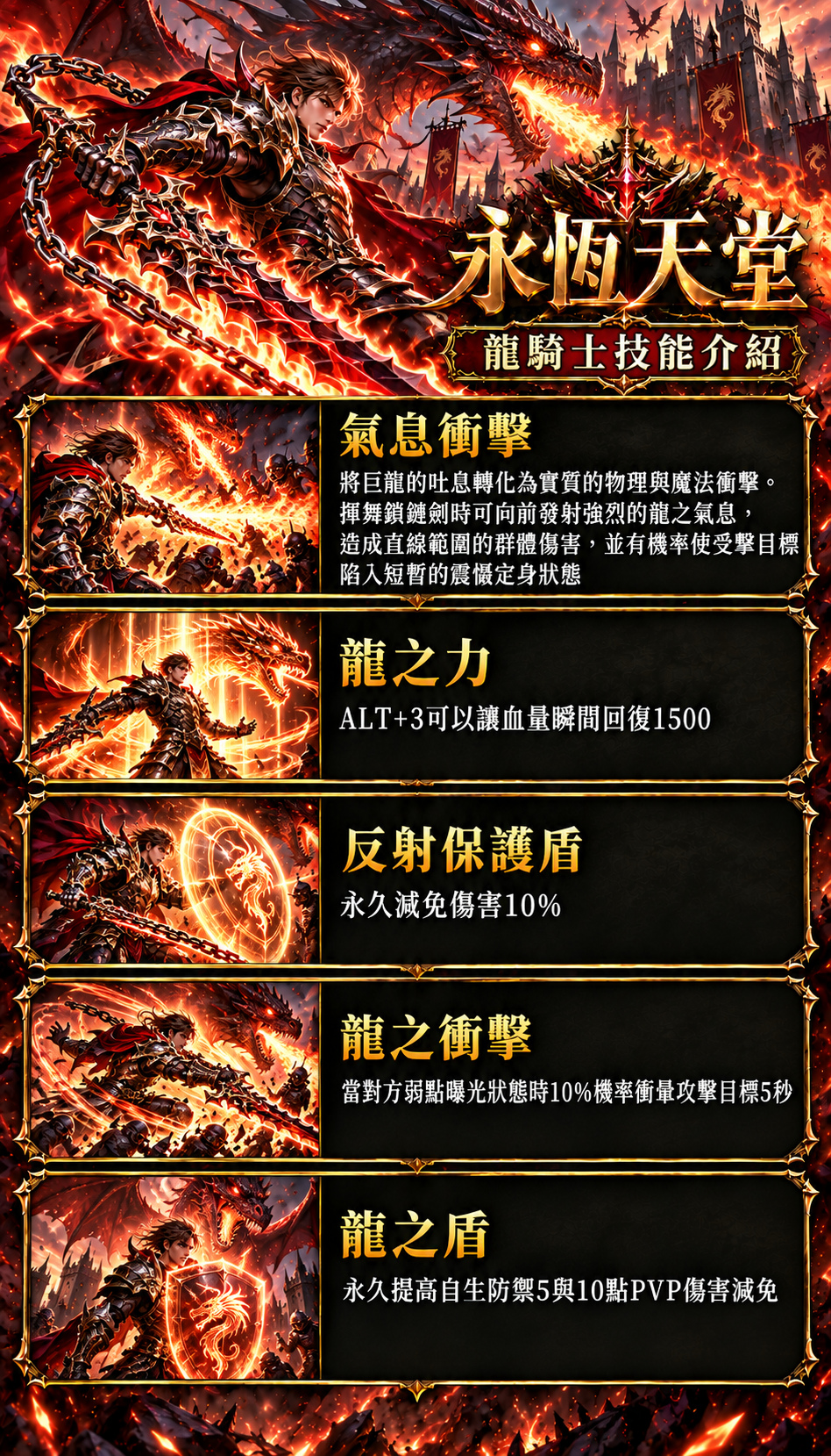 永恆天堂_龍騎士五技能_1.9MB.jpg